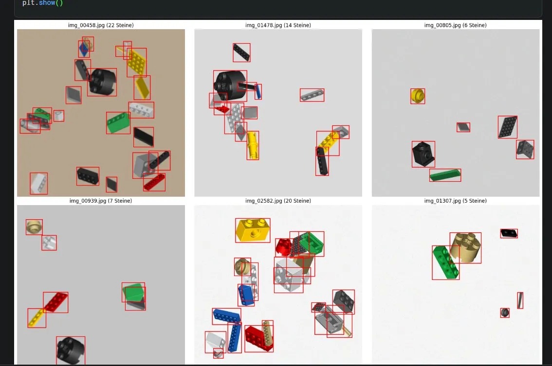 Prototype test showing detected brick parts with bounding boxes and estimated counts